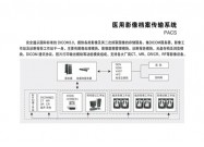 醫(yī)用影像檔案傳輸系統(tǒng)